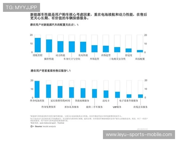 现在需要根据用户的问题和已有的搜索结果,继续分析如何生成合适的文章标题和内容。首先,用户的问题是关于近年来英格兰球员在曼彻斯特两家俱乐部(曼联和曼城)表现不佳的原因,并要求生成一个新的文章标题和详细内容。 现在需要根据用户的问题和已有的搜索结果,继续分析如何生成合适的文章标题和内容。首先,用户的问题是关于近年来英格兰球员在曼彻斯特两家俱乐部(曼联和曼城)表现不佳的原因,并要求生成一个新的文章标题和详细内容。
